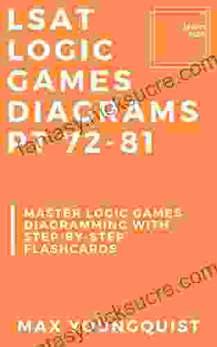 LSAT Logic Games Diagrams: PT 72 81